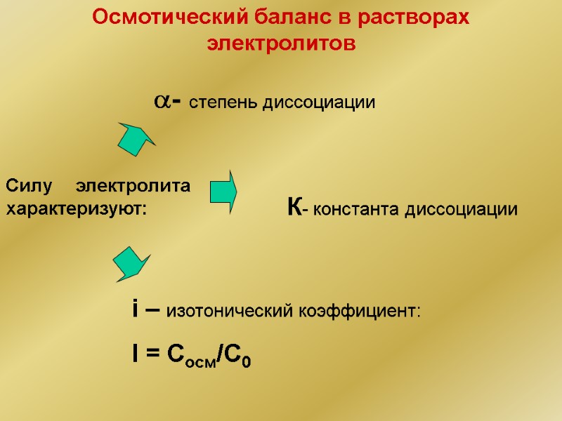 Осмотический баланс в растворах электролитов Силу электролита характеризуют: - степень диссоциации К- константа диссоциации